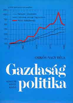 Csikós-Nagy Béla - Gazdaságpolitika