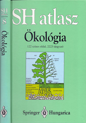 Heinrich, Dieter, Hergt, Manfred - SH Atlasz - kolgia (122 sznes oldal, 2223 trgysz)