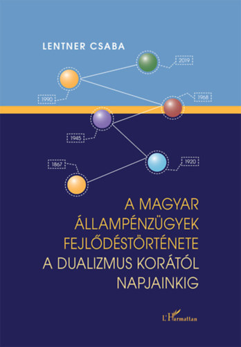 Lentner Csaba - A magyar llampnzgyek fejldstrtnete a dualizmus kortl napjainkig