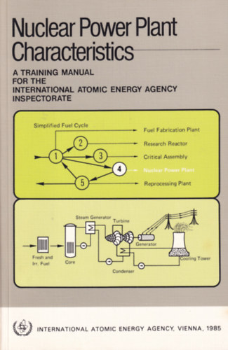 G. W. Dixon - Nuclear Power Plant Characteristics