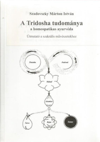 Szadovszky Márton István - A Tridosha tudománya a homeopatikus ayurvéda