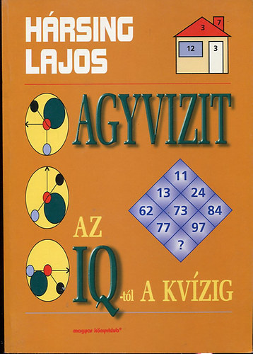 Hrsing Lajos - Agyvizit - Az IQ-tl a kvzig