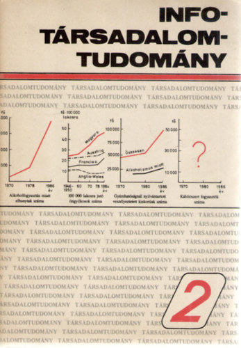 Enyedi Gyrgy, Tamsi Pter, Pataki Ferenc, Andorka Rudolf, Kolozsi Bla, Gyrgy Istvn, Mnnich Ivn - INFO-trsadalomtudomny, 2. szm (1987. szeptember)