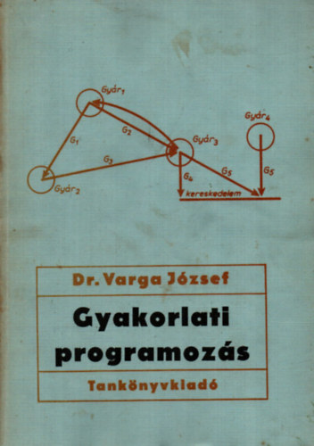 Dr. Varga Jzsef - Gyakorlati programozs