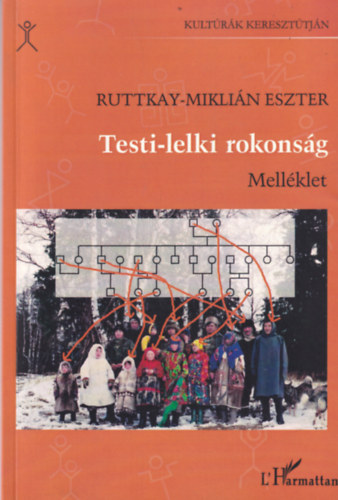 Ruttkay-Miklián Eszter - Testi-lelki rokonság- Melléklet