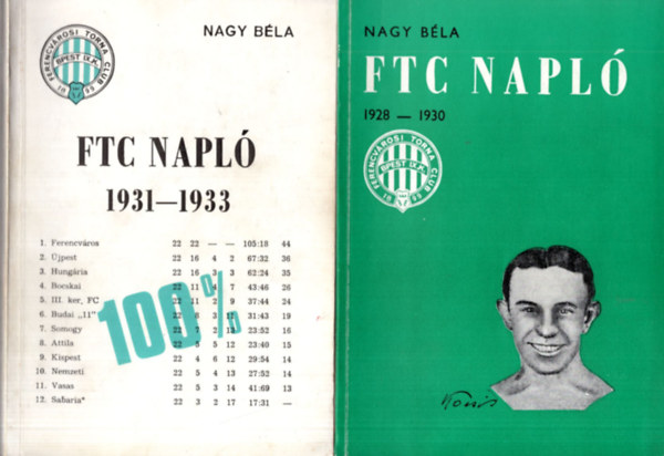 Nagy Bla - FTC Napl 1928-1959 (7 ktet egytt)