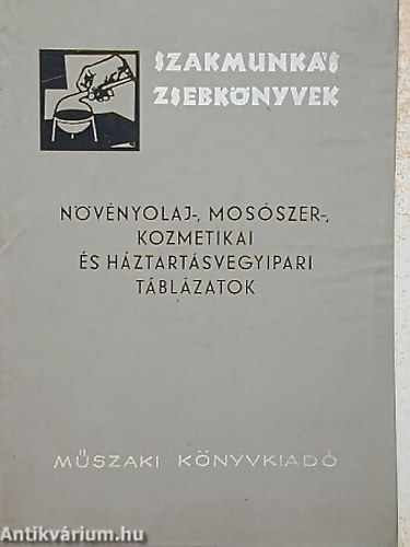 Guly�s J�zsef - N�v�nyolaj-, mos�szer-, kozmetikai �s h�ztart�svegyipari t�bl�zatok