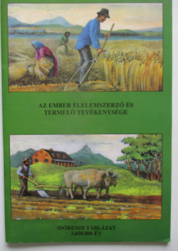 Dr. Plfi Gyrgy - Az ember lelemszerz s termel tevkenysge (Idrendi tblzat 2.600.000 v)