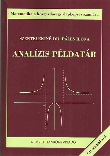 Szentelekin Ples Ilona - Analzis pldatr