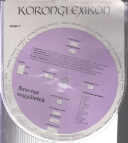 Koronglexikon: Kmia II. s III.