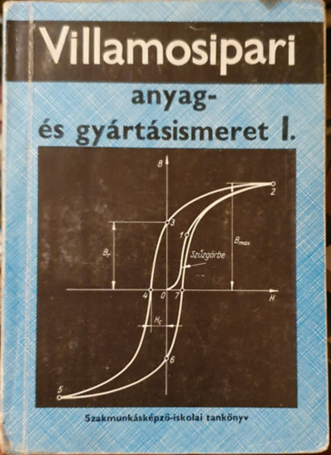 Vidki gusztv - Villamosipari anyag- s gyrtsismeret I.