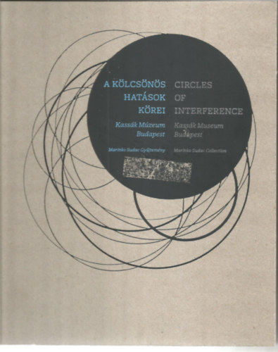 A klcsns hatsok krei - Kassk mzeum Budapest (Circles of Interference)