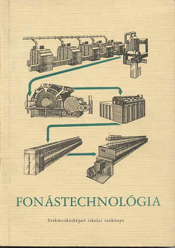Bangha Jen; Hanner Lajos; Rder Ivn - Fonstechnolgia  27815