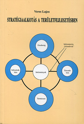 Veres Lajos - Stratgiaalkots a terletfejlesztsben