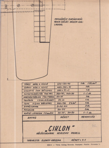 5 db rep�l�g�pmodell tervrajz: �k�rszem, Sz�cske, J�nius 1., Cinke, Ciklon