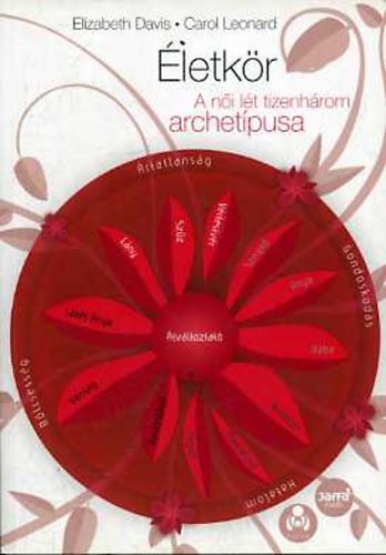 Elizabeth Davis, Carol Leonard - �letk�r - A n�i l�t tizenh�rom archet�pusa
