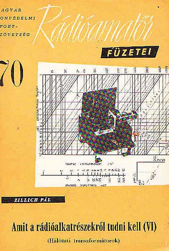 R�di�amat�r f�zetei 70. -Amit a r�di�alkatr�szekr�l tudni kell