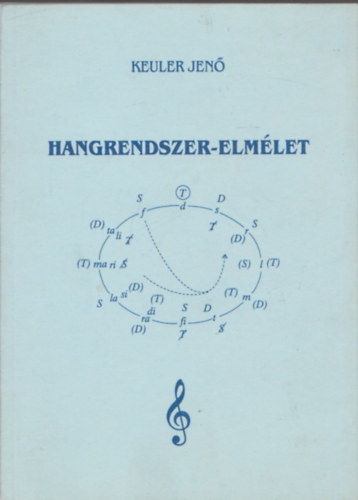 Keuler Jen - Hangrendszer-elmlet
