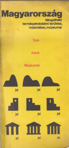 Tjak-Korok-Mzeumok - Magyarorszg-ltogathat termszetvdelmi terletei, memlkei, mzeum