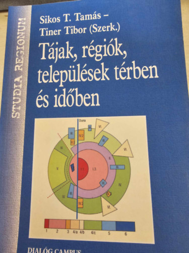 Sikos T. T., Tiner - Tjak, rgik, teleplsek trben s idben