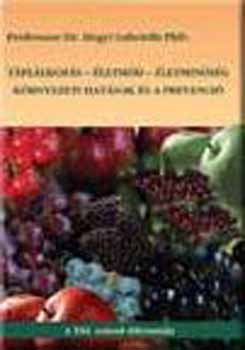 Hegyi Gabriella Dr. - Tpllkozs - letmd - letminsg - Krnyezeti Hatsok