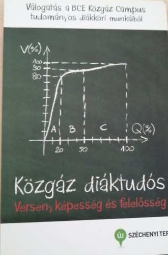 Juhsz Pter (szerk.), Wimmer gnes (szerk) - Kzgz diktuds- Verseny, kpessg s felelssg
