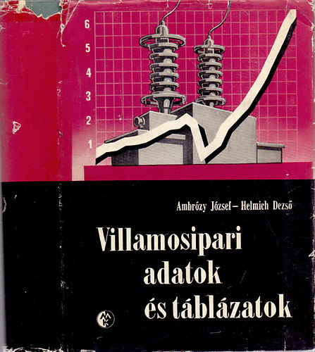 Ambr�zy J�zsef-Helmich Dezs� - Villamosipari adatok �s t�bl�zatok