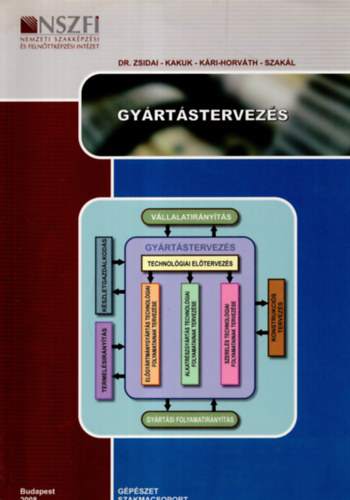Dr. Zsidai; Kakuk K�ri-Horv�th; Szak�l - Gy�rt�stervez�s