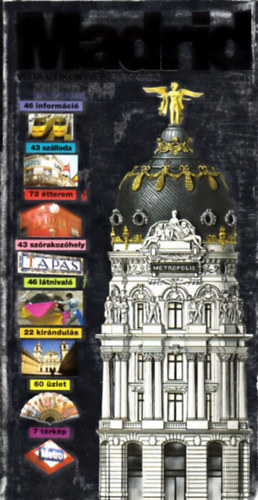Madrid - Vista útikönyvek