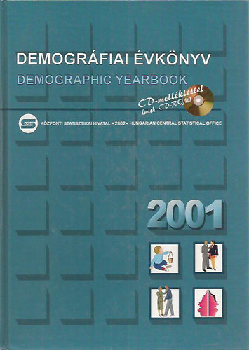 Demogr�fiai �vk�nyv, 2001
