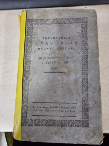 Filep J[z]sef, iklandi V. - Trvnybli gyakorls mutat tblja, vagy az erdlyi gyfolysok: melyben Minden, az Erdlyi Nagy Fejedelemsg Trvny Knyveiben, s...