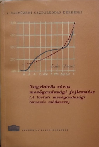 Erdei Ferenc - Nagykőrös város mezőgazdasági fejlesztése