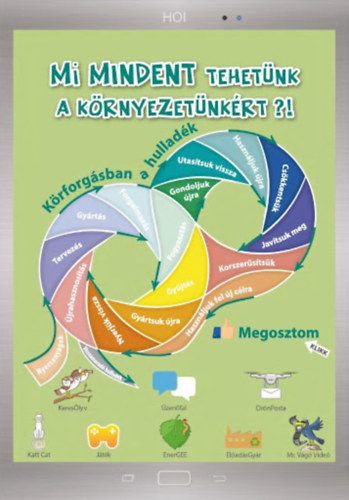 Csiffry Nra, Gadcsi Rka, Szrth Zoltn - Mi MINDENT tehetnk a krnyezetnkrt?! - Krforgsban a hulladk