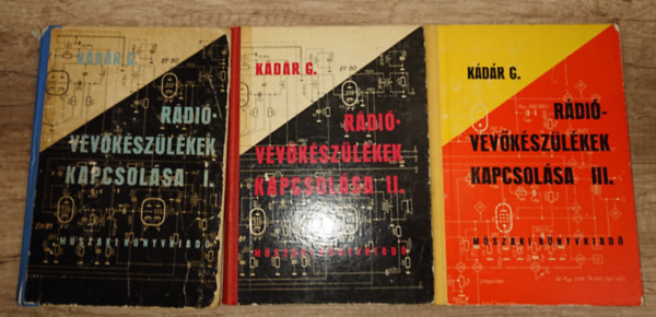 K�d�r G�za - R�di�vev�k�sz�l�kek kapcsol�sa I-II-III.