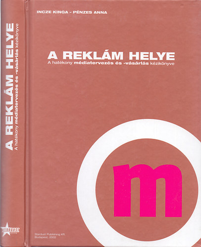 Incze-Pnzes - A reklm helye