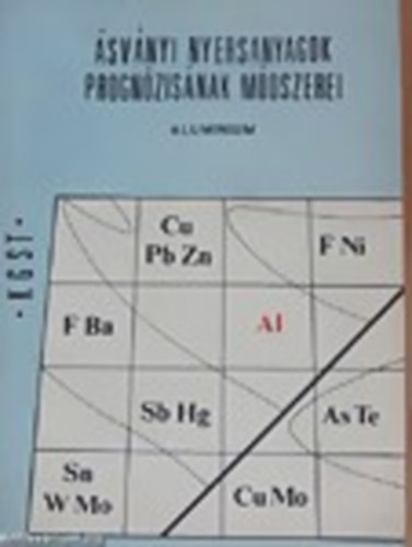 Vrs Istvn - svnyi nyersanyagok prognzisnak mdszerei (Aluminium)