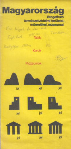 Tjak-Korok-Mzeumok - Magyarorszg-ltogathat termszetvdelmi terletei, memlkei, mzeum