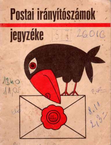 Postai irnytszmok jegyzke