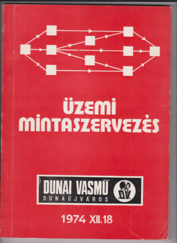 �zemi mintaszervez�s - Dunai vasm� (1974. XII.18 )