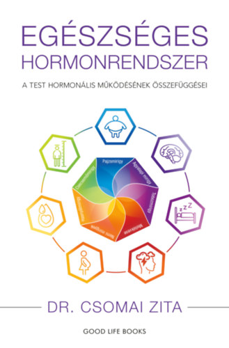Dr. Csomai Zita - Eg�szs�ges hormonrendszer