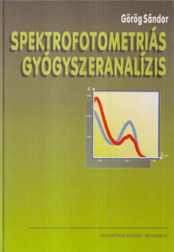 G�r�gS�ndor - Spektrofotometri�s gy�gyszeranal�zis