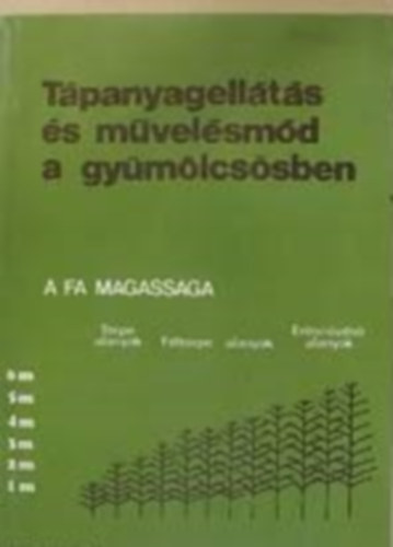 T�panyagell�t�s �s m�vel�sm�d a gy�m�lcs�sben