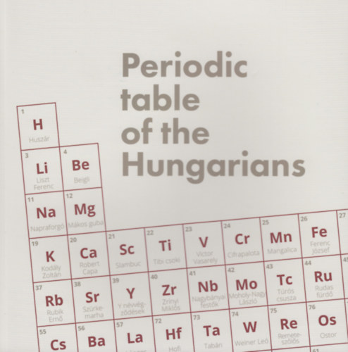 Pger Zsuzsanna, Szaniszl Judit, Tams Dorka, Tnczos Anik - Periodic table of the Hungarians - A magyarok peridusos rendszere