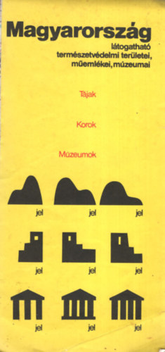 Magyarorszg knyv + trkp -  Ltogathat  termszetvdelmi terletei, memlkei, mzeumai ( Tjak Korok Mzeumok )